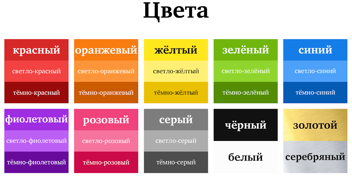 Цвета в одежде с названиями