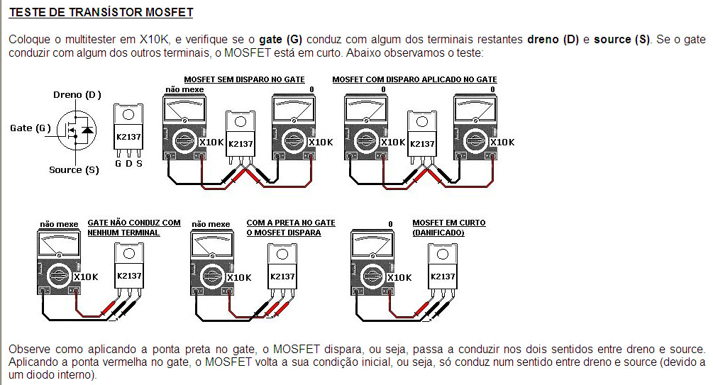 Проверить д. Прозвонка полевых транзисторов мультиметром. Проверка полевого транзистора тестером. Проверить IGBT транзистор мультиметром. Как тестером проверить MOSFET транзистор.
