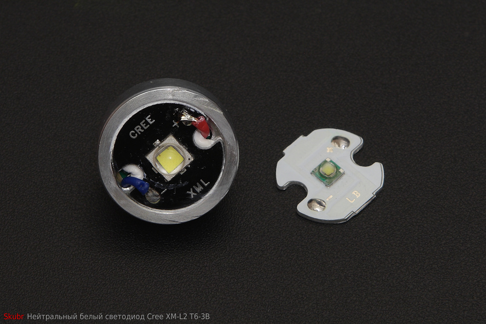 Классификация светодиодов cree: Светодиоды CREE: виды, характеристики ...