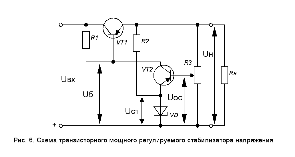 Стабилизаторы тока схема