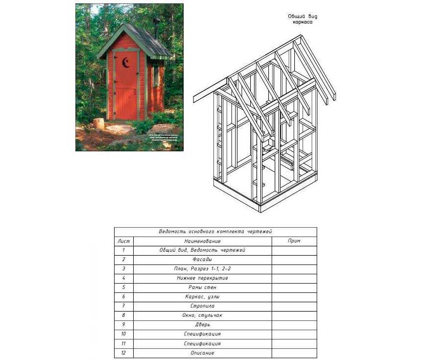 Размеры уличного туалета стандартные. Чертеж дачный туалет Теремок чертеж. Дачный туалет Теремок чертежи с размерами. Туалет дачный деревянный своими руками чертежи с размерами. Размеры уличного туалета.