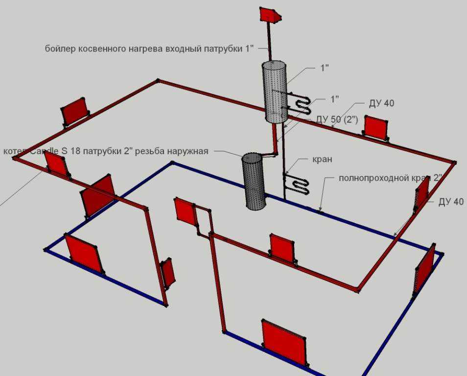 Отопление в двухэтажном доме схема