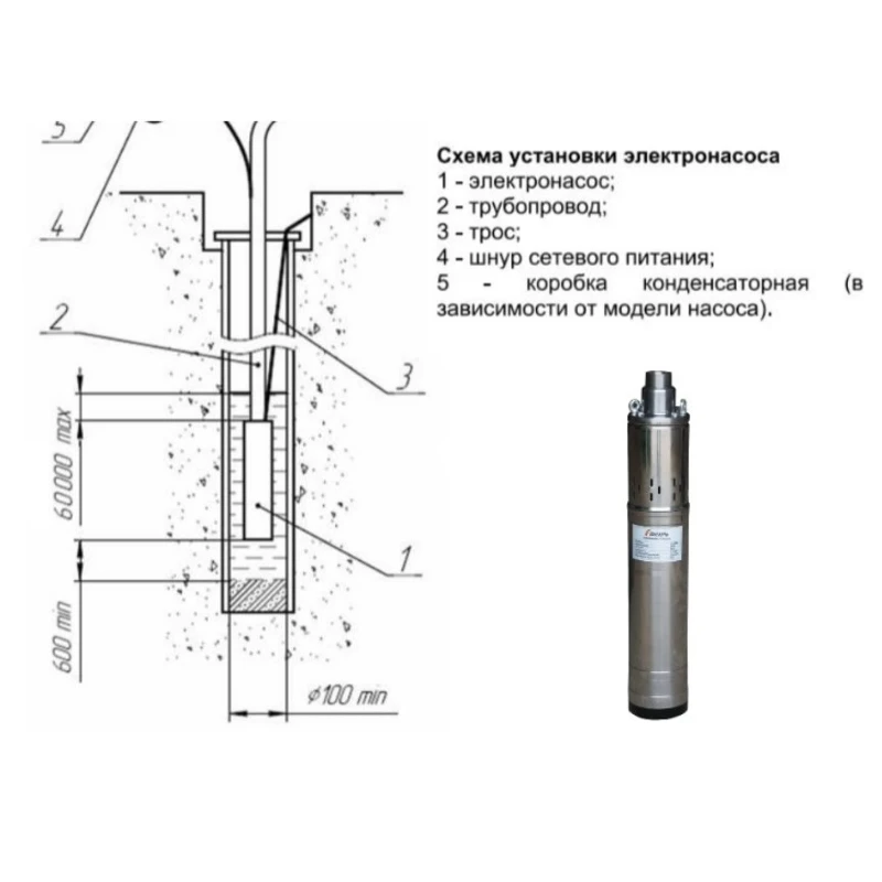 Схема подключения насоса вихрь. Скважинный насос СН-90а Вихрь. Схема подключения скважинного насоса Вихрь СН-90в. Схема насоса Вихрь СН-60в. Схема скважинного насоса Вихрь СН-60в.