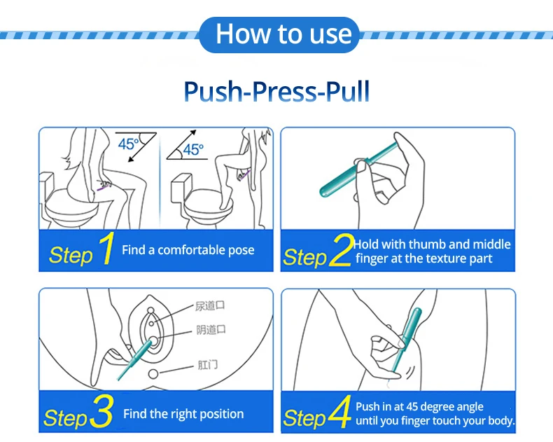 Сколько раз девушке. Как вставить тампоны первый раз. Тампоны как вставлять схема. Правильное Введение тампона. Инструкция как пользоваться тампонами.