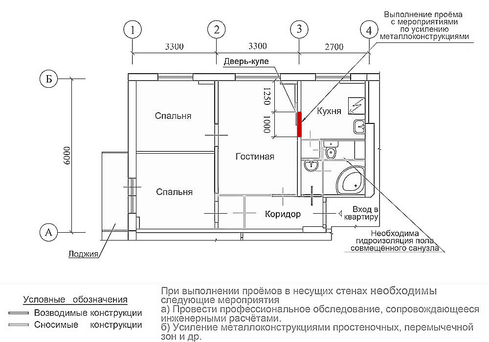 Схема электропроводки в однокомнатной квартире панельного дома