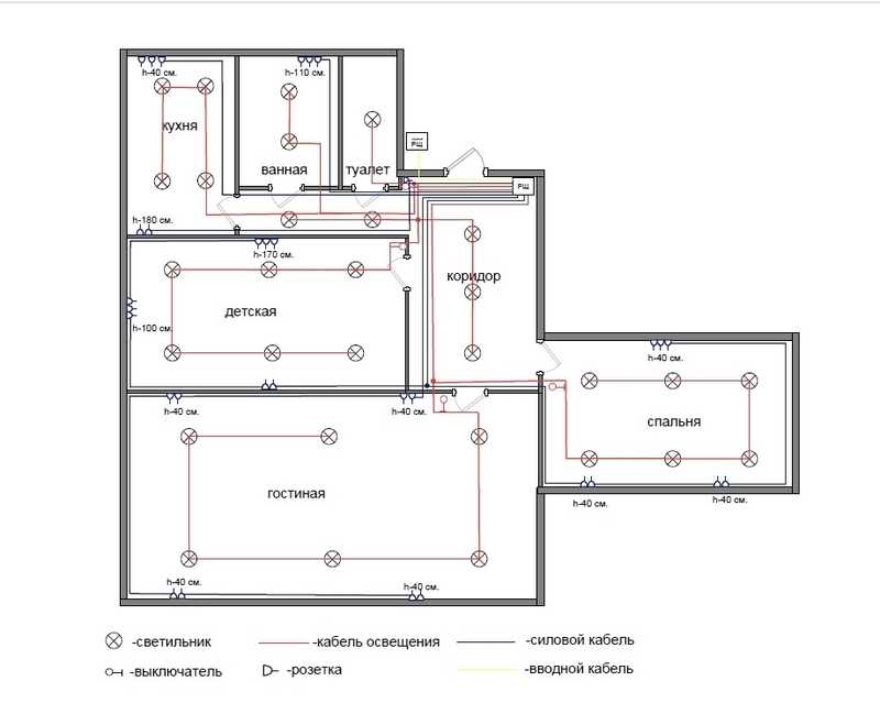 План проводки в доме