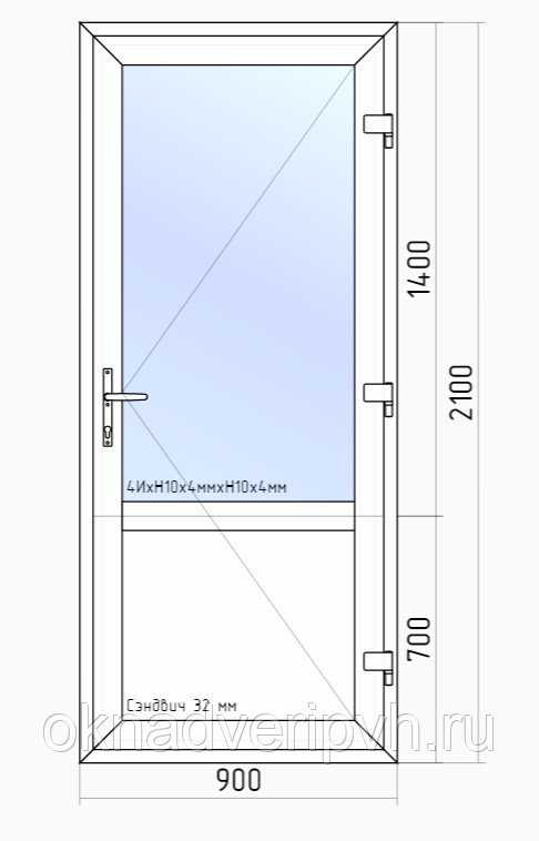 Двери пвх размеры
