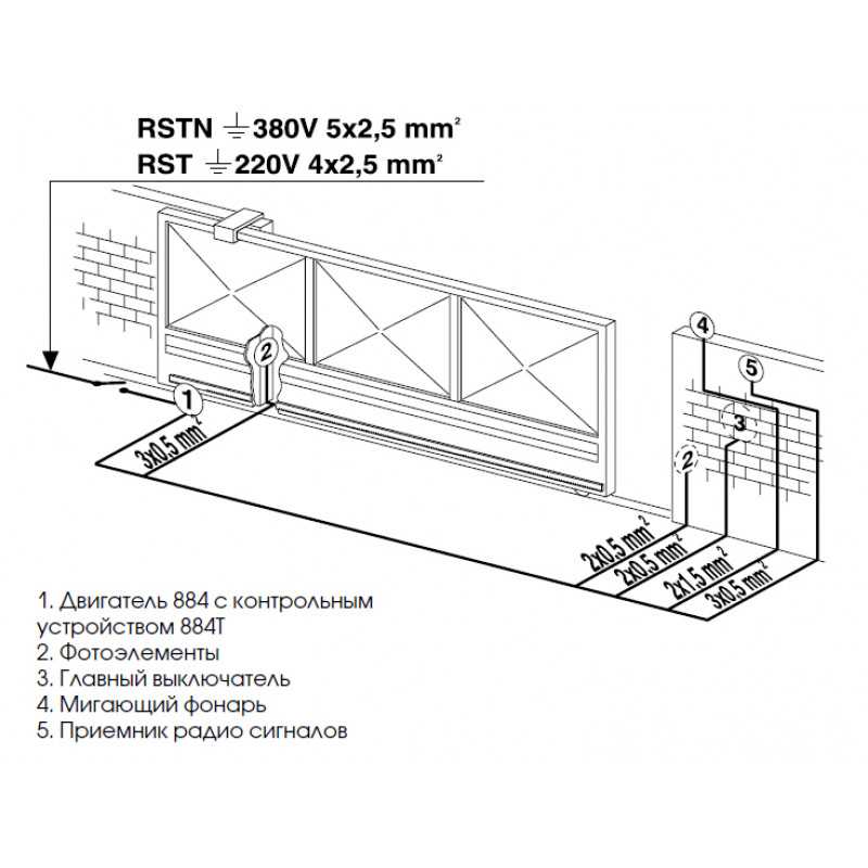 Откатные ворота с электроприводом схема подключения