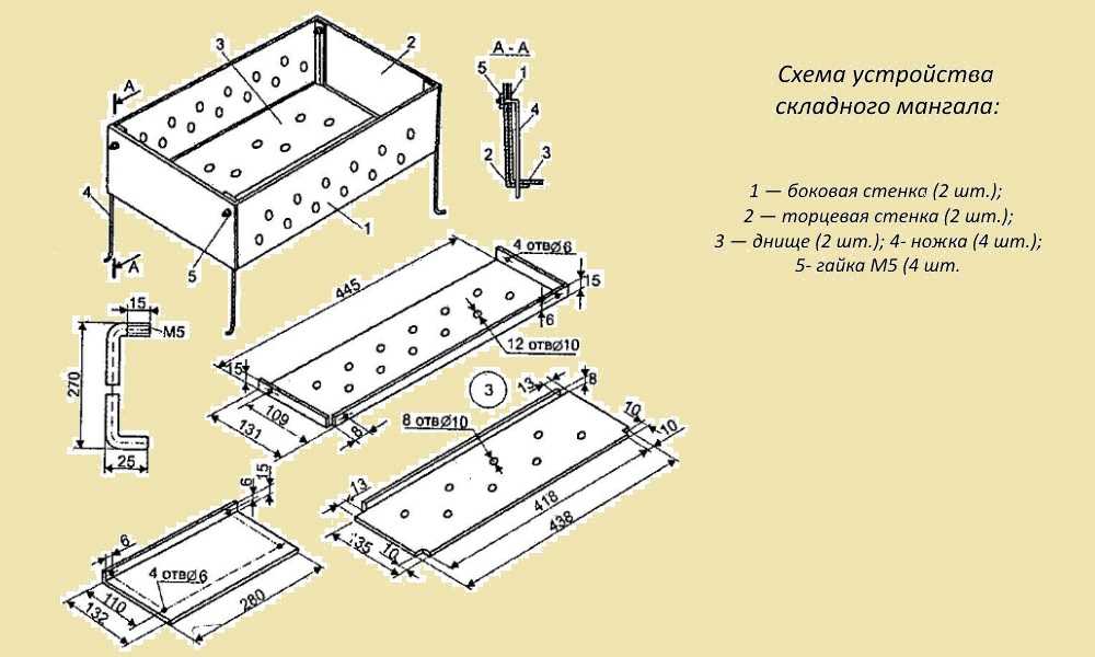 Размер мангала для шашлыка из металла стандарт своими руками чертежи