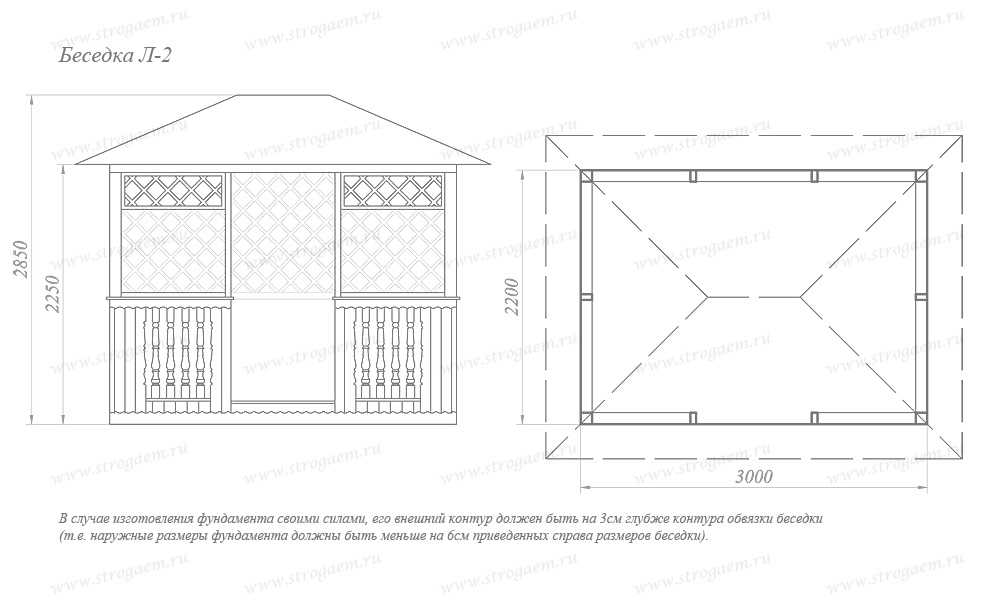 Чертеж беседки 3х5 с размерами