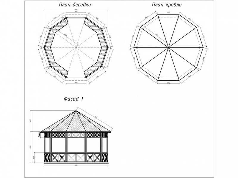 Беседка для дачи шестигранная деревянная своими руками чертежи и размеры