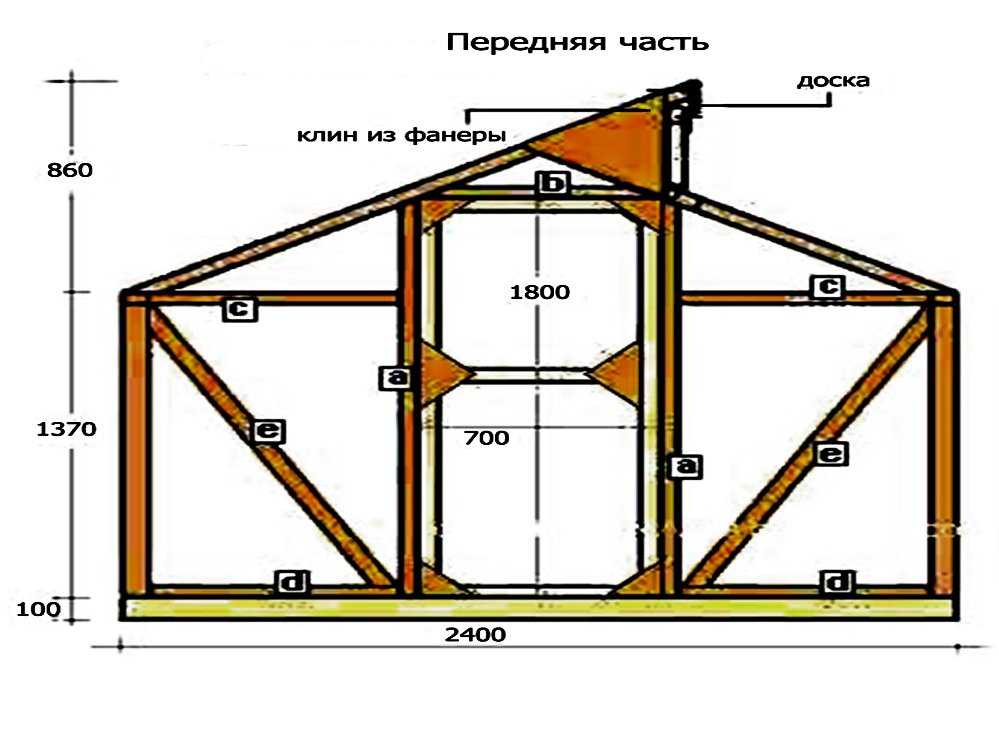 Лавка из уголка своими руками чертежи