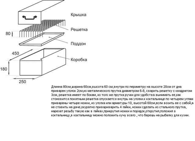 Коктальница размеры чертежи