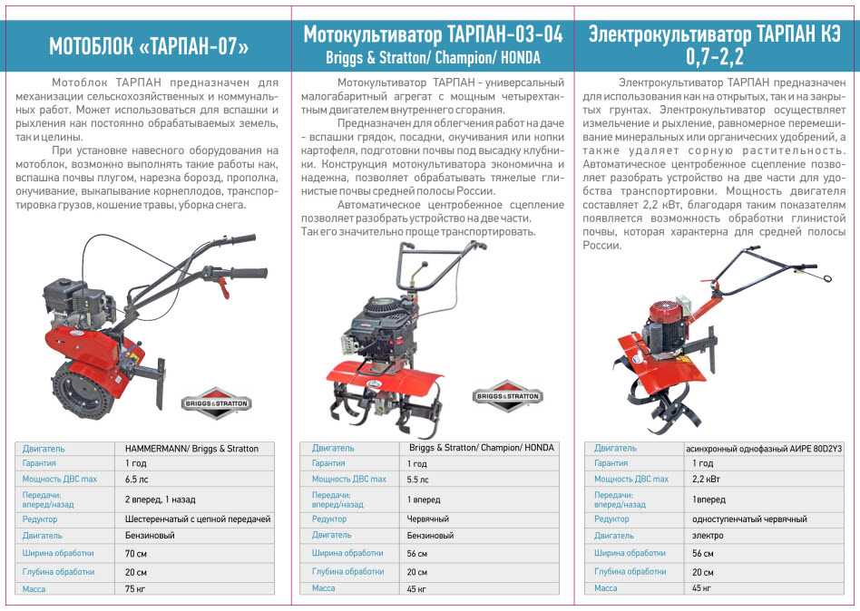 Культиватор Тарпан Купить В Пензе