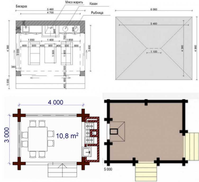 План беседки с мангалом проекты