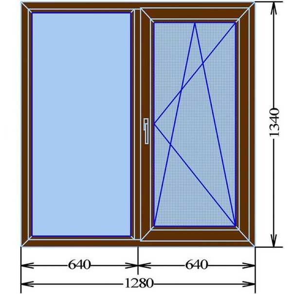 Размер стандартного окна в кирпичном доме: Размеры пластиковых окон и .