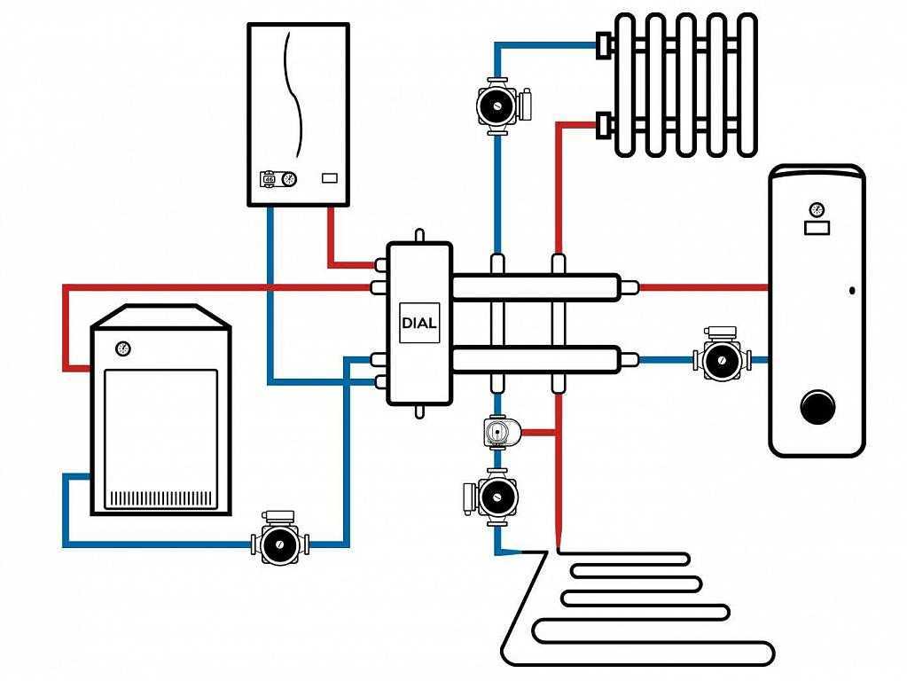 Схема контура отопления частного дома