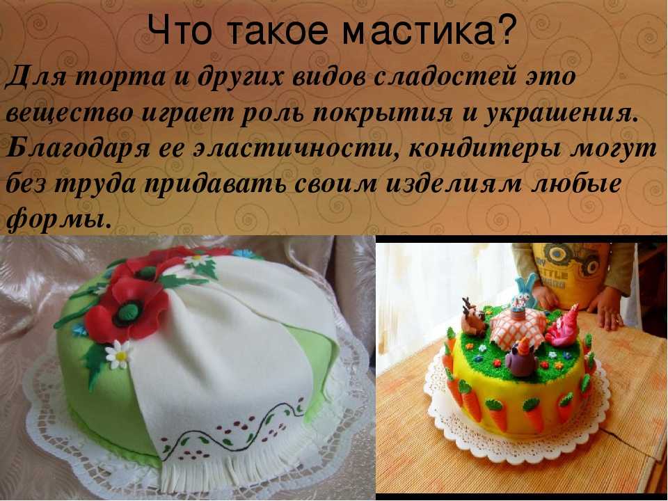 Где Купить Мастику Для Украшения Тортов