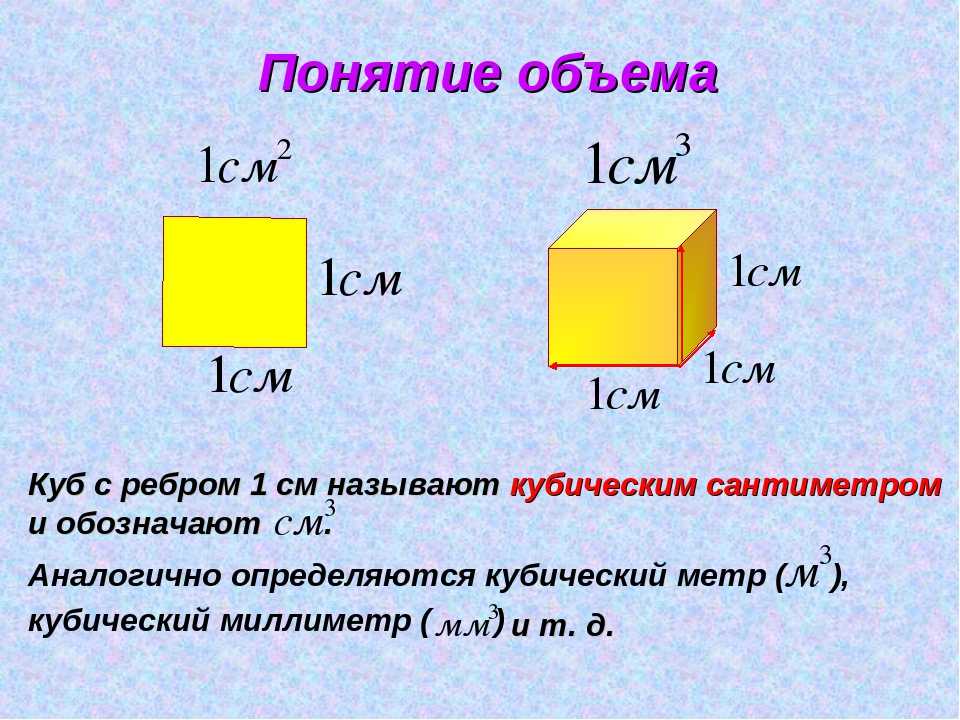 Куб это сколько