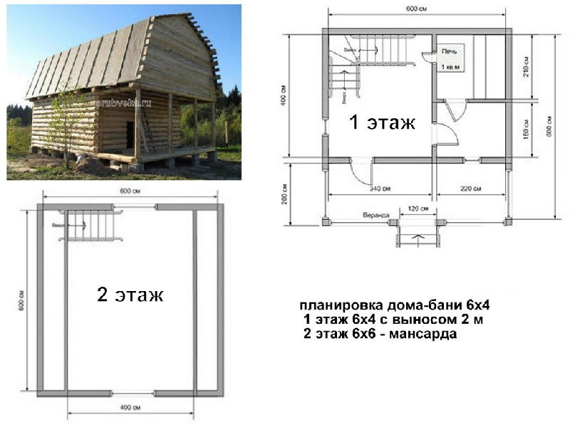 Проекты бань с мансардой и террасой