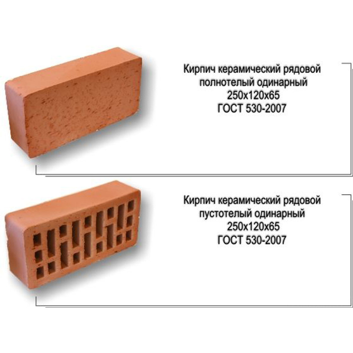 Кирпич керамический одинарный марка 100. Кирпич м75 габариты. Кирпич пустотелый м75 размер. Кирпич керамический одинарный, марка 100, размер 250x120x65 мм вес. Кирпич марки корпо 1нф/100/2,0/25 ГОСТ 530-2007.