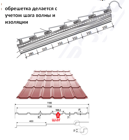 Разметка обрешетки под металлочерепицу монтеррей схема монтажа