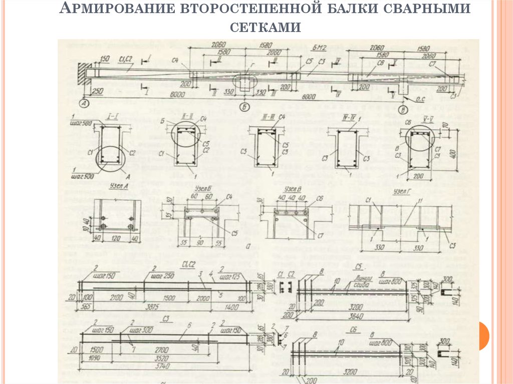 Армирование балки фото