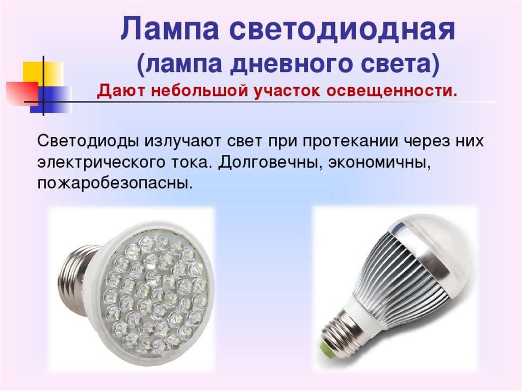 Типы света светодиодных ламп. Светодиодная лампочка. Лампы освещения светодиодные. Светодиодная лампа светодиоды. Светодиоды для светильников.