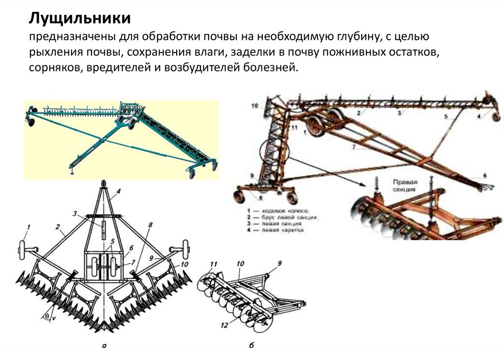 Борона сетчатая схема