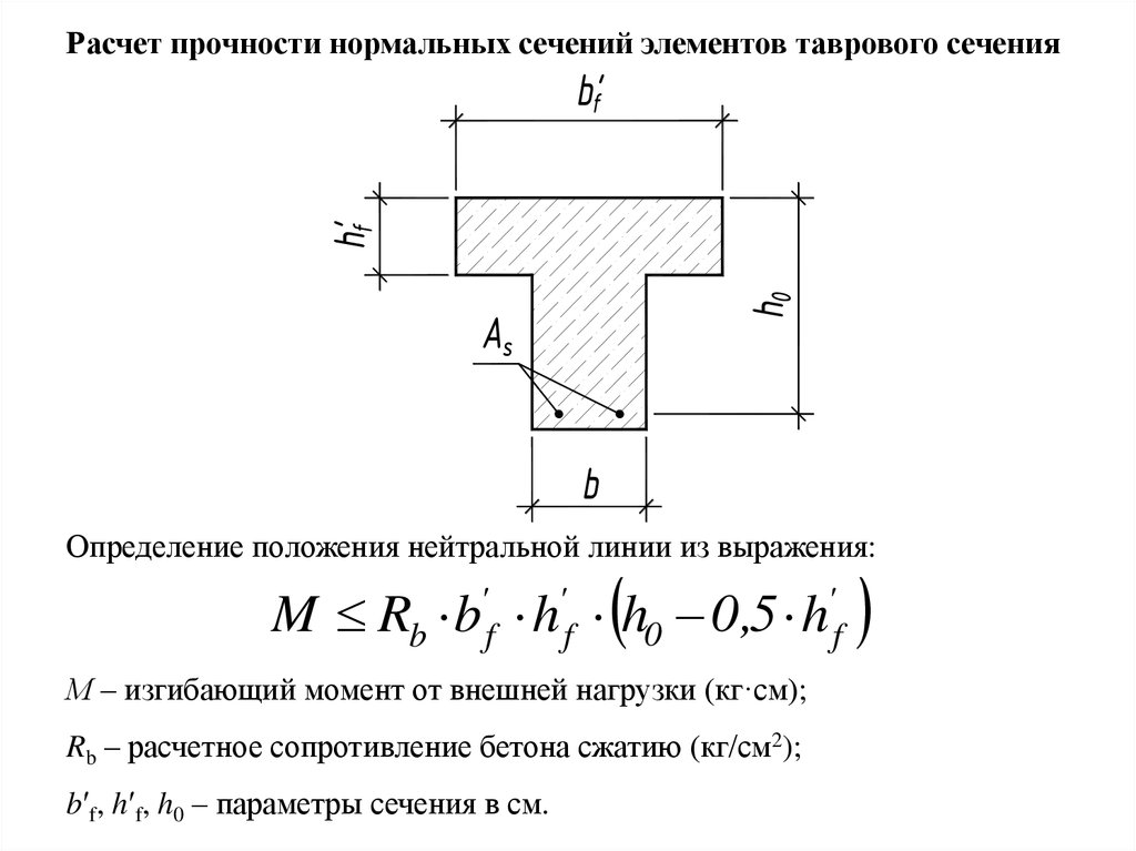 Условие прочности и расчеты на прочность. Условие прочности таврового сечения. Расчет прочности по нормальным сечениям. Тавровое сечение.