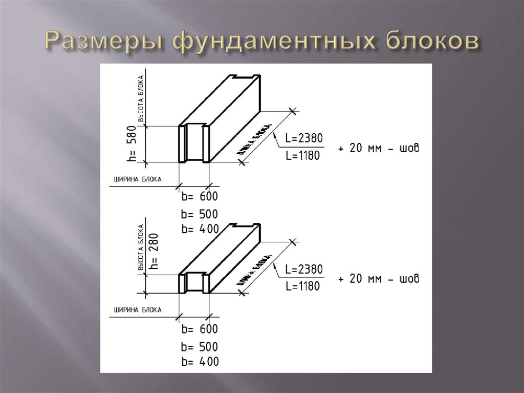 Толщина блока. Фундаментные блоки Размеры. Ширина фундаментных блоков Размеры. Фундаментный блок 600 ширина 600 высота. Фундаментные блоки ширина 74 толщина 5 мм.