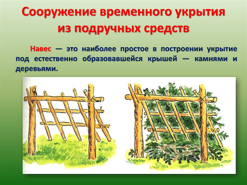 Виды шалашей в картинках: виды, как сделать своими руками для детей, в .