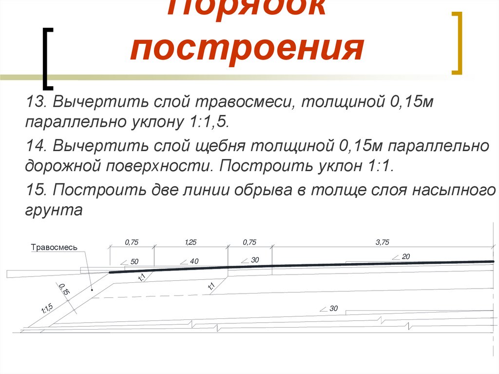 Уклон 10. Построение уклона. Правила построения уклона. Как построить уклон. Как строить на уклоне.