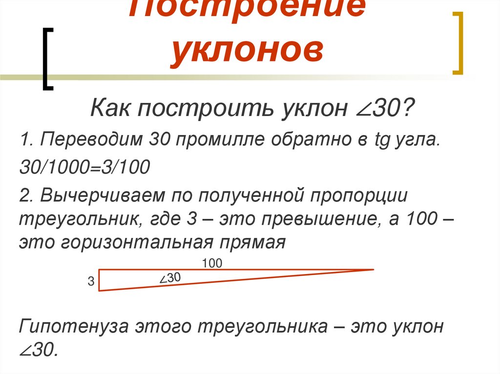 Уклон класса. Построение уклона. Как начертить уклон. Построить уклон. Уклон в процентах как построить.