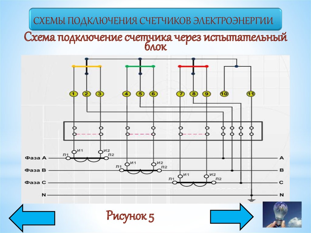 Коробка испытательная переходная для электросчетчиков схема подключения