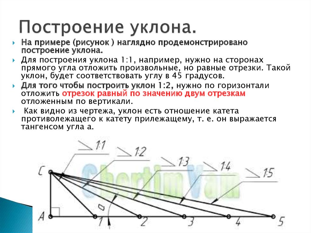 Уклон имеет