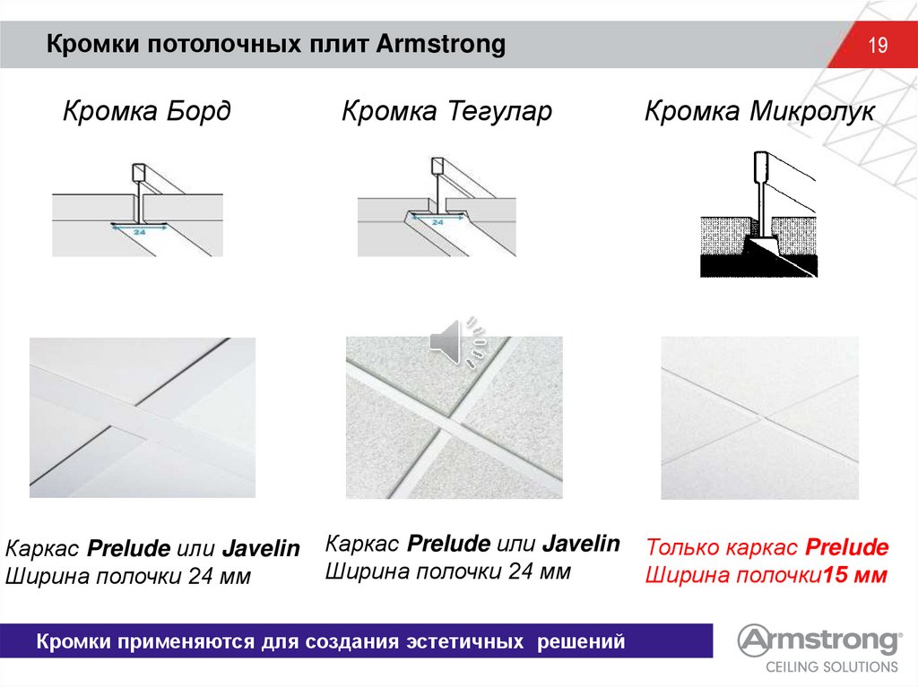 Размер потолочной плитки