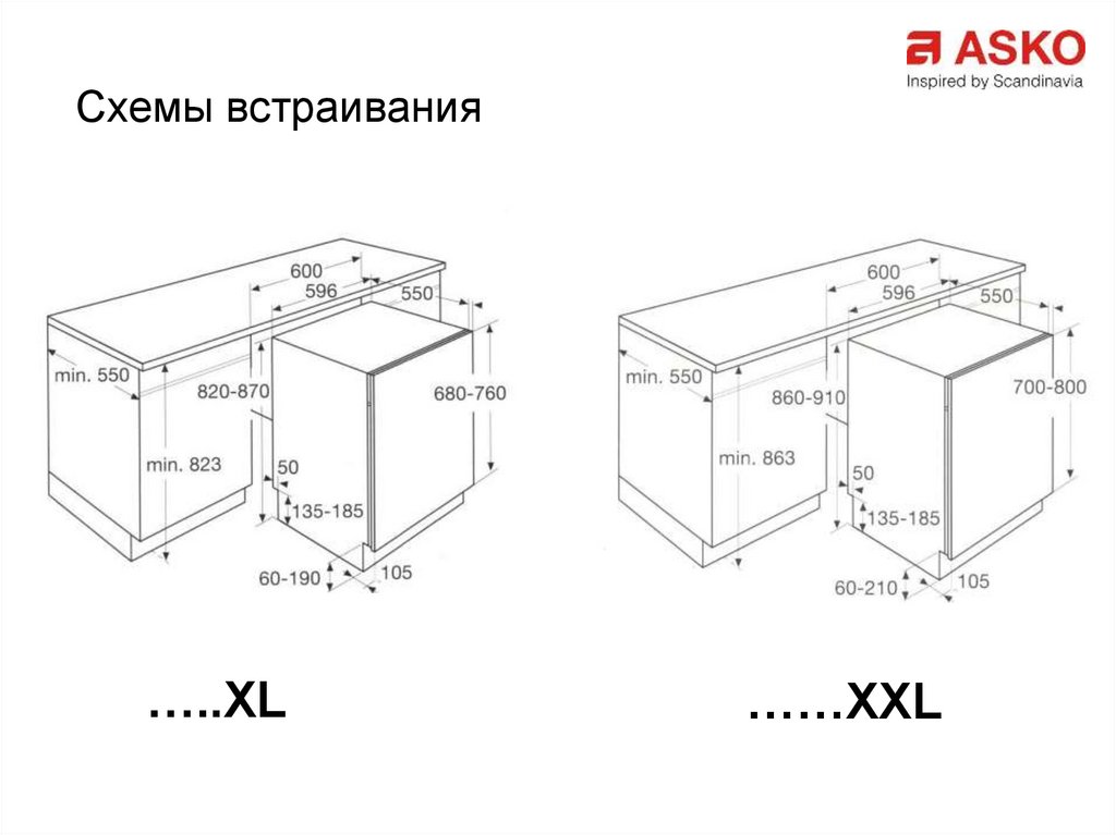 Haier hmx btg259b схема встраивания