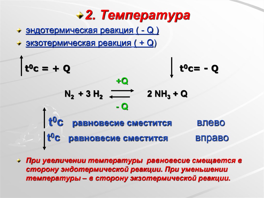 Температура равновесия