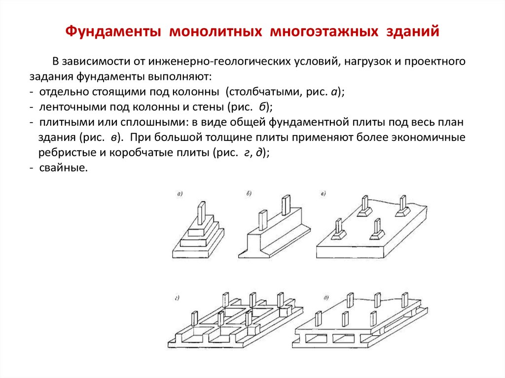 Типы фундаментов. Конструктивные типы фундаментов высотных зданий. Фундаменты для многоэтажных зданий. Типы фундаментов для высотных домов. Типы фундаментов высокоэтажных домов.