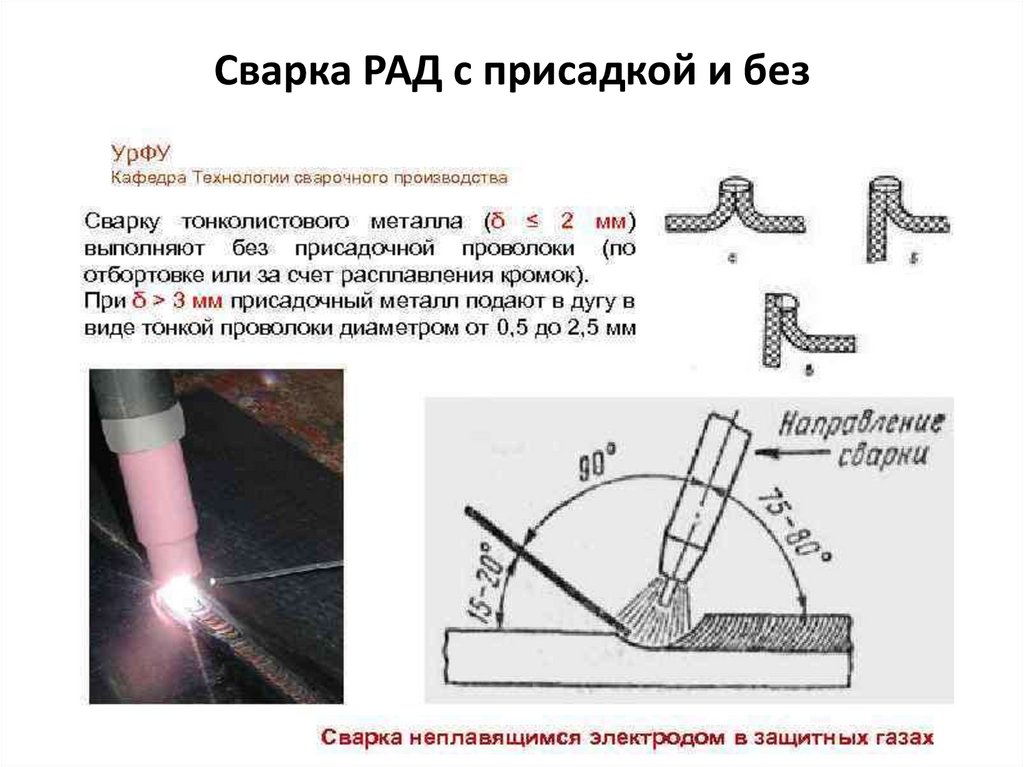 Где Купить Сухую Сварку