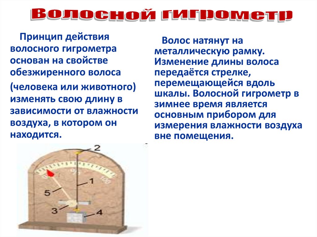 Способы определения влажности