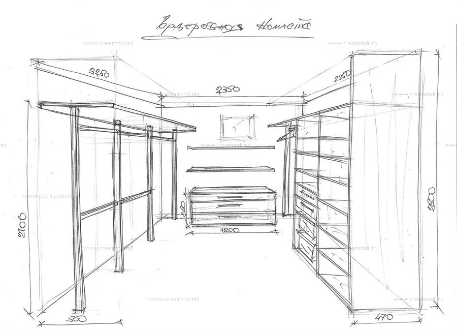 Схема гардеробной комнаты с размерами