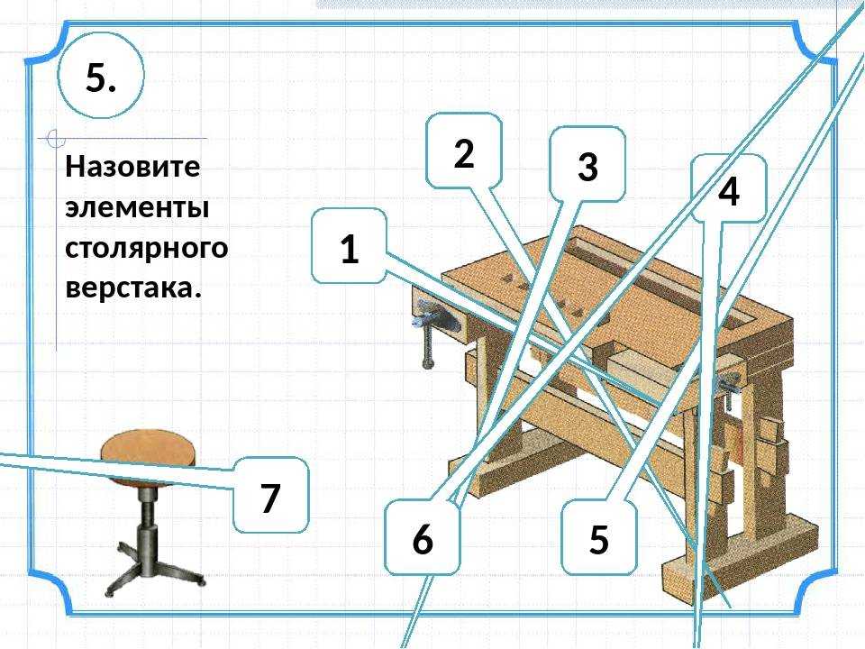 Как сделать верстак в гараже своими руками из дерева чертежи и фото пошаговая инструкция