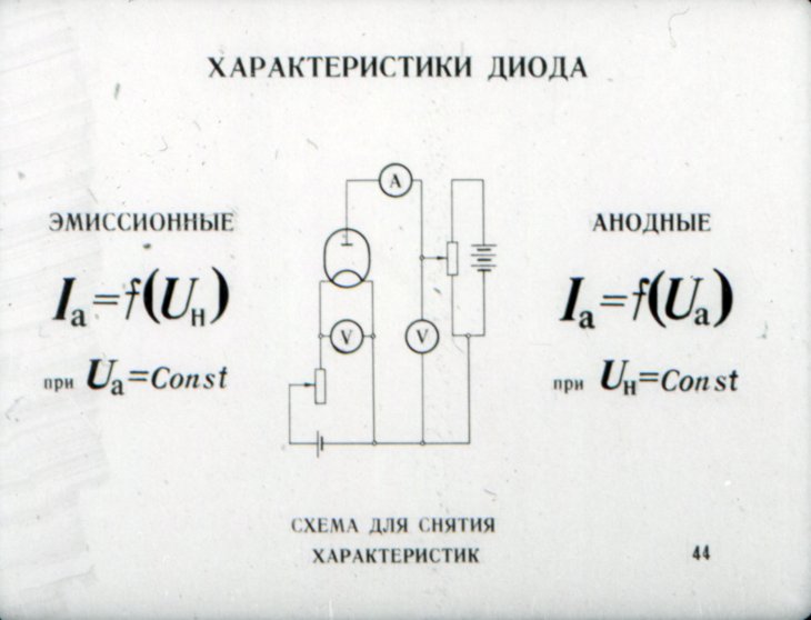 Gur460 диод характеристики