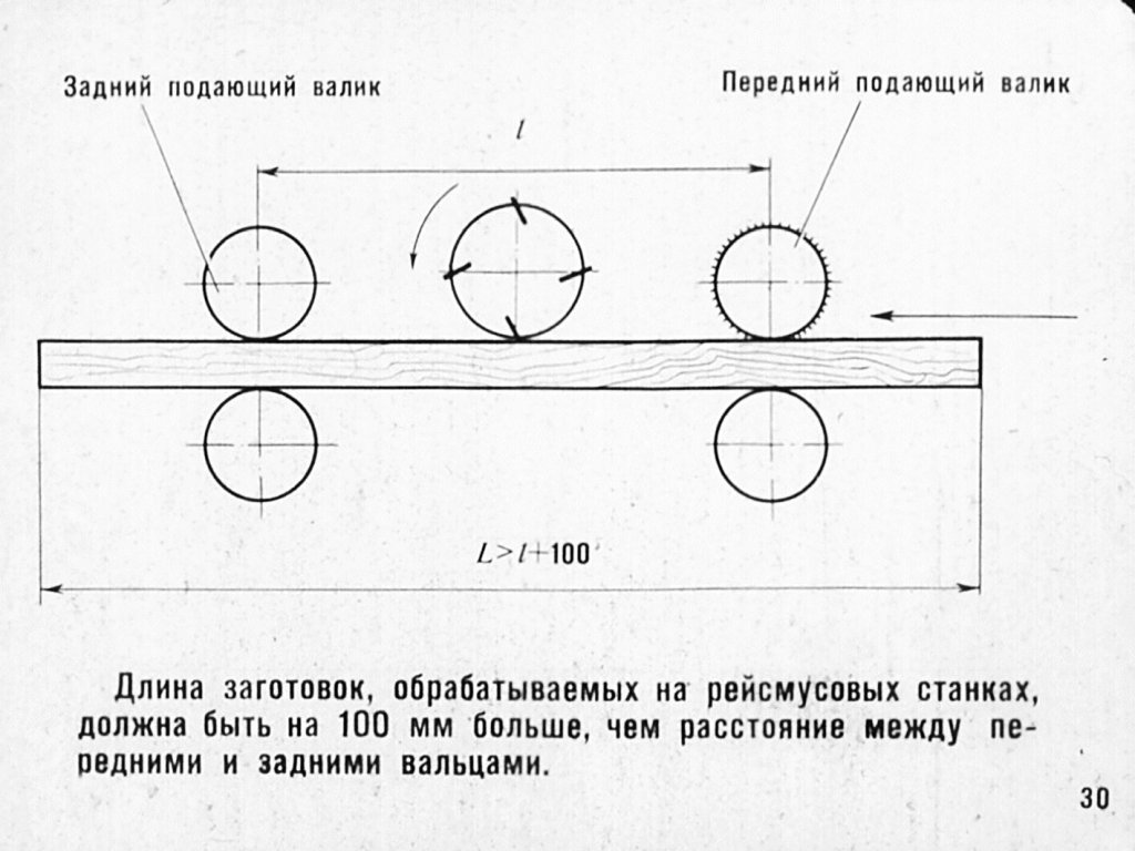 Рейсмус своими руками чертежи