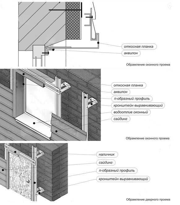 отделка окон снаружи пластиком по сайдингу смотреть