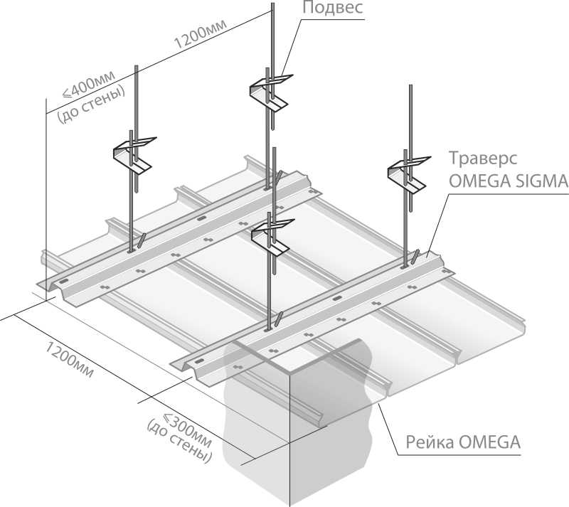 Потолок реечный монтаж своими руками: Монтаж реечного потолка: схема .