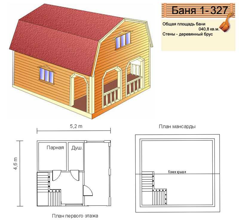 Проект бани из пеноблоков 6х6 с 2 этажом