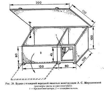 Размеры будки для немецкой овчарки чертеж с размерами